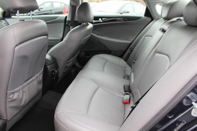 2013 Hyundai Sonata Limited