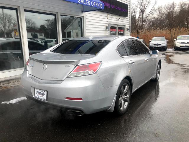 2014 Acura TL 3.7