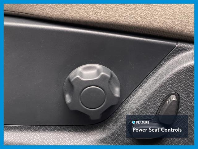 2019 Ford EcoSport Titanium