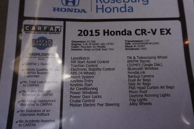 2015 Honda CR-V EX