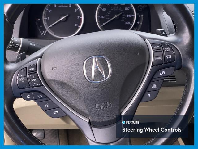 2017 Acura RDX Sport Utility 4D