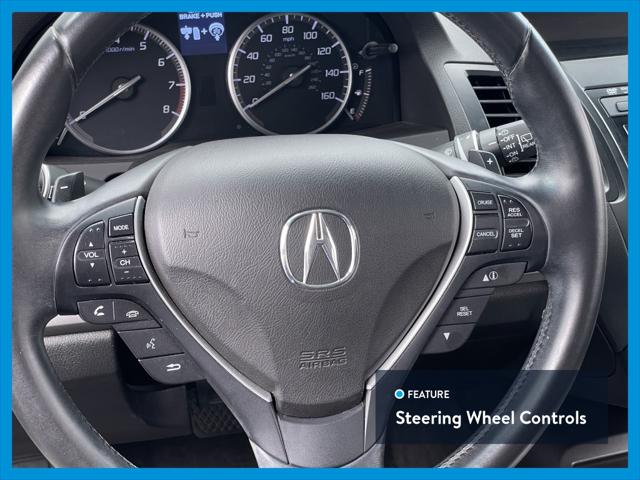 2015 Acura RDX Tech Pkg