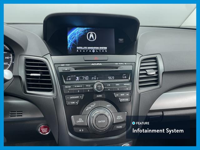 2015 Acura RDX Tech Pkg