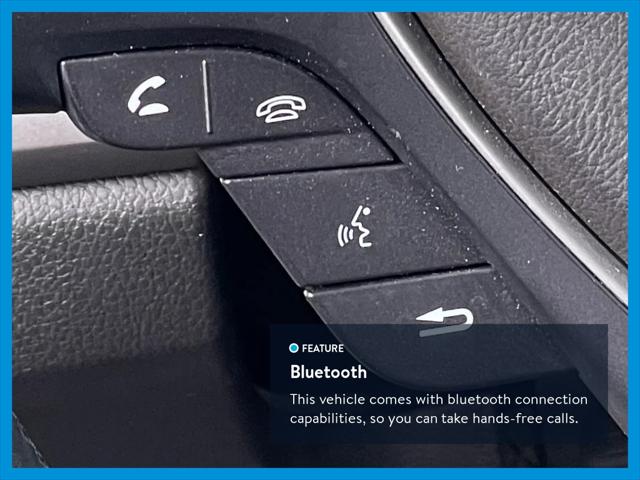2015 Acura RDX Tech Pkg