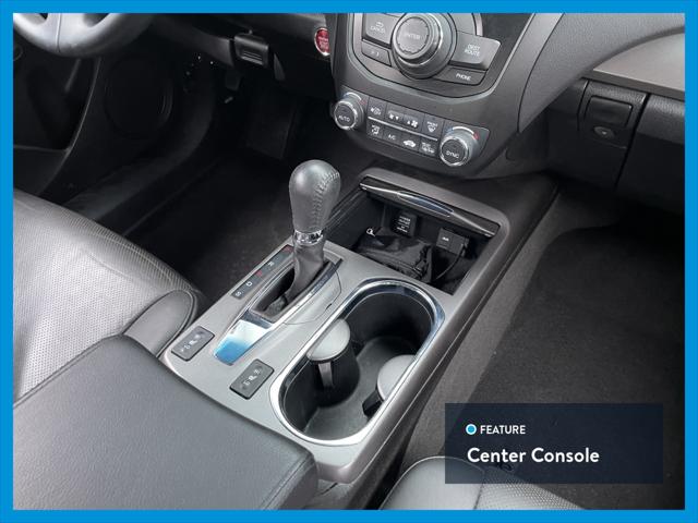 2015 Acura RDX Tech Pkg