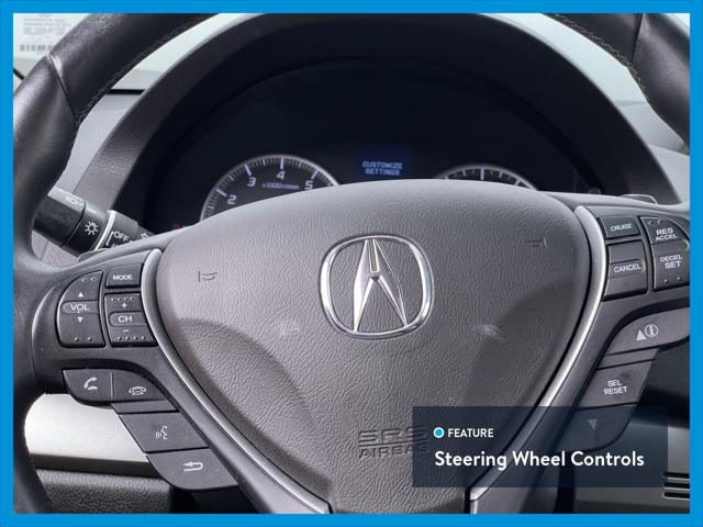 2015 Acura RDX Tech Pkg