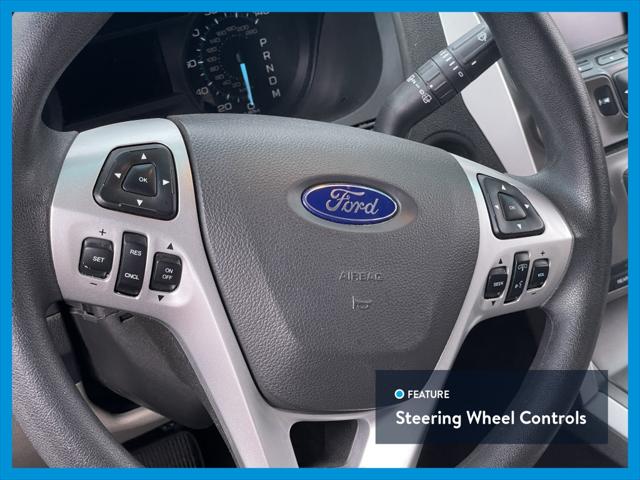 2015 Ford Explorer Base
