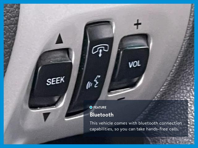 2015 Ford Explorer Base