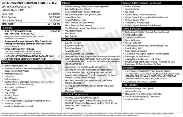 2016 Chevrolet Suburban LTZ