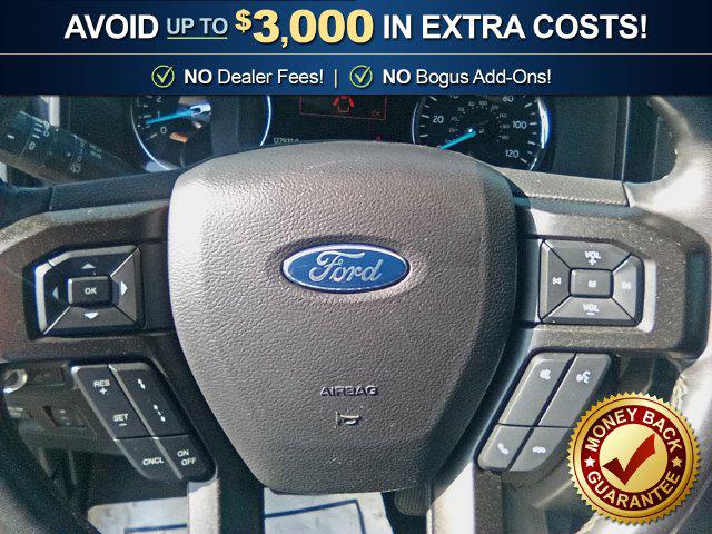 Used 2020 Ford Expedition Limited For Sale in Muscle Shoals, AL