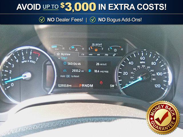 Used 2020 Ford Expedition Limited For Sale in Muscle Shoals, AL