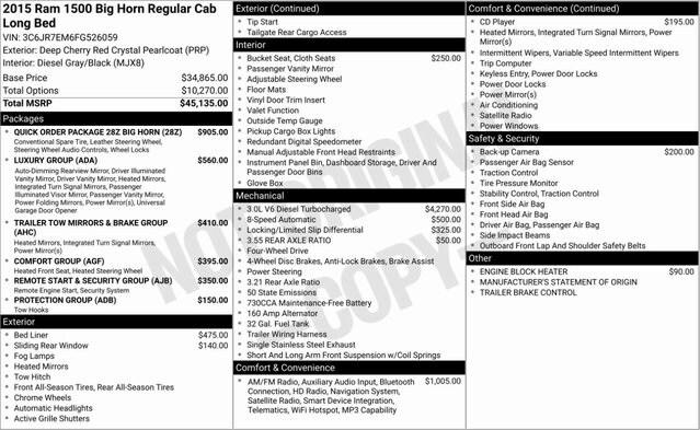 2015 RAM 1500 Big Horn 2015 RAM 1500 Big Horn