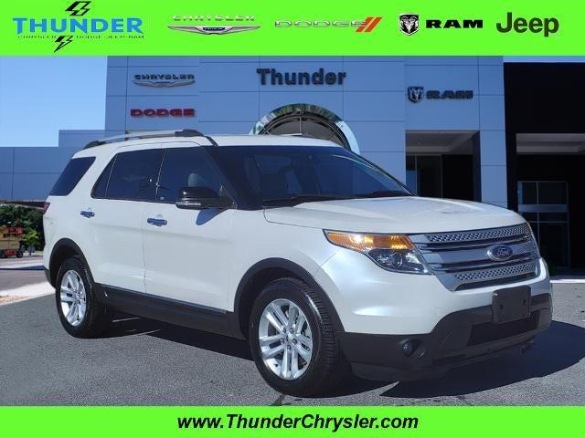 2015 Ford Explorer XLT