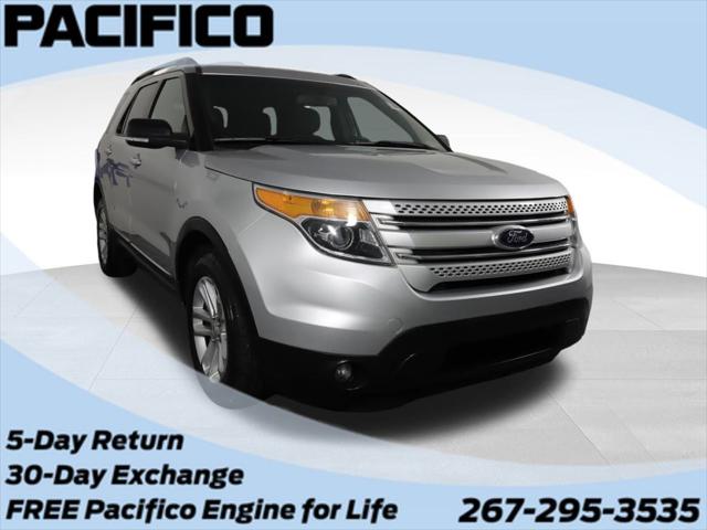 used 2015 Ford Explorer XLT