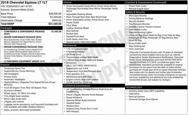 2018 Chevrolet Equinox LT