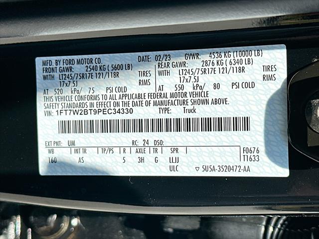 2023 Ford F-250 Unknown