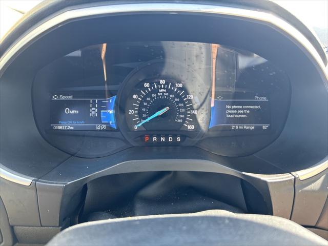 2021 Ford Edge SEL