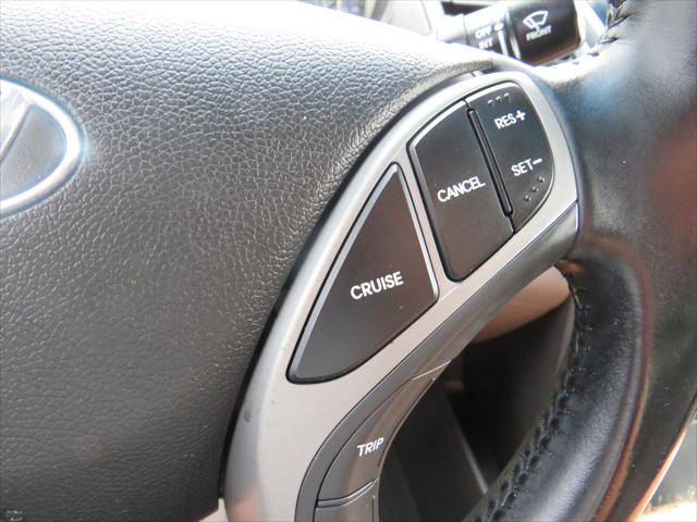 2015 Hyundai Elantra Sport