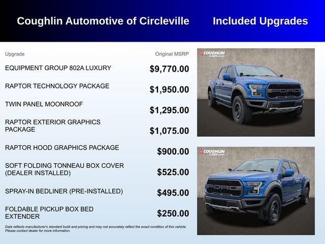 2018 Ford F-150 Raptor 2018 Ford F-150 Raptor