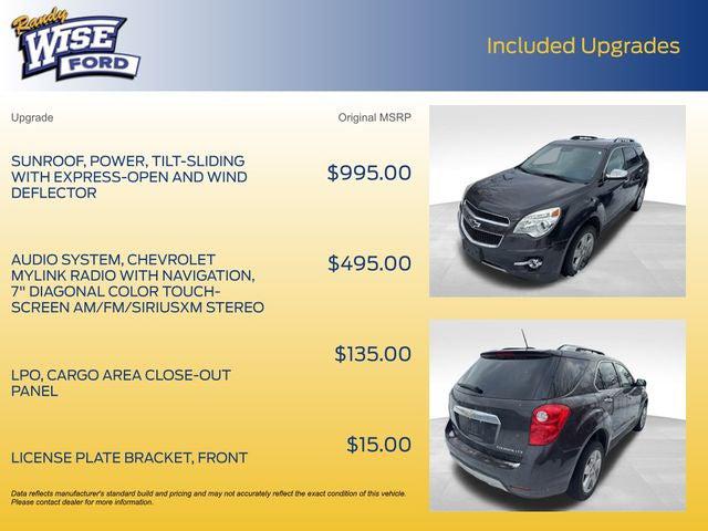 2015 Chevrolet Equinox LTZ