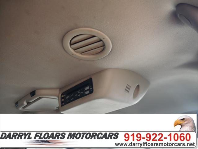 2005 Ford Excursion Limited