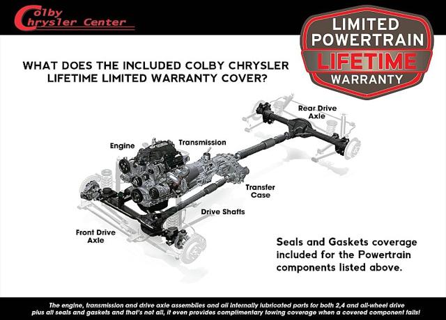 2024 Jeep Wrangler WRANGLER 4-DOOR SAHARA