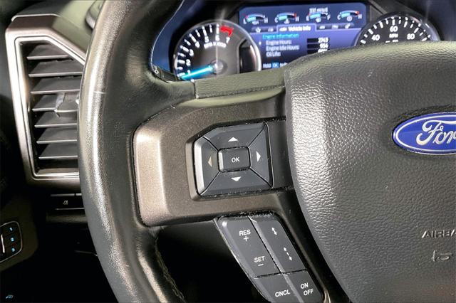 Used 2021 Ford Expedition For Sale in Olive Branch, MS