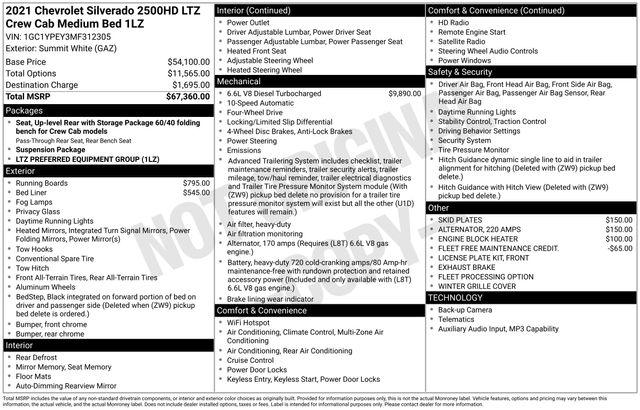 2021 Chevrolet Silverado 2500HD 4WD Crew Cab Standard Bed LTZ