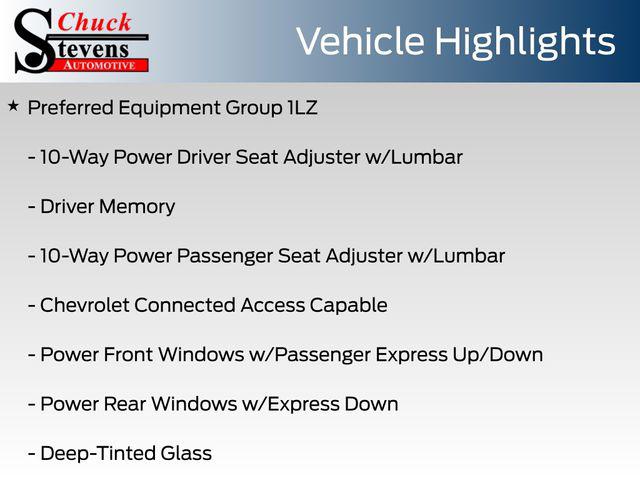 2021 Chevrolet Silverado 2500HD 4WD Crew Cab Standard Bed LTZ