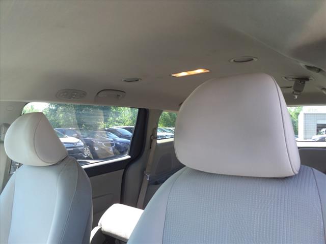 2021 Kia Sedona LX