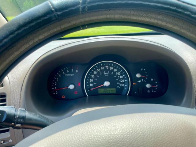 2006 Kia Sedona LX