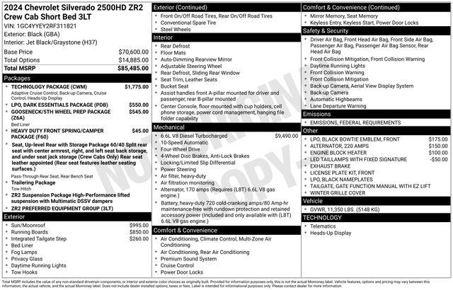 2024 Chevrolet Silverado 2500HD ZR2