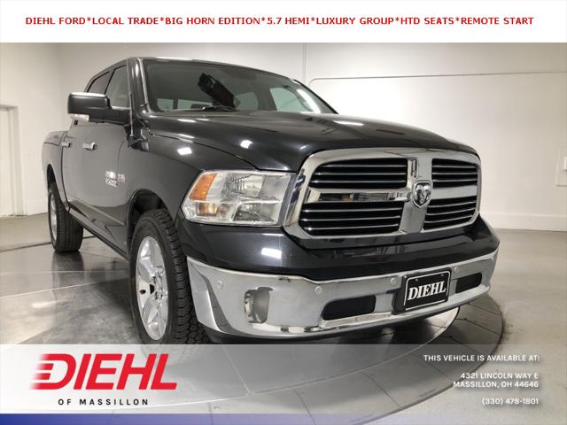 2015 RAM 1500 Big Horn