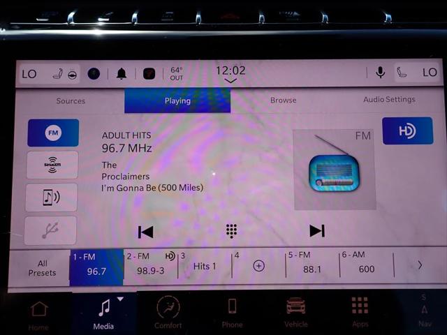 2024 Jeep Grand Cherokee Unknown