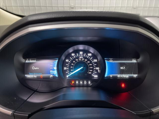 2021 Ford Edge SEL