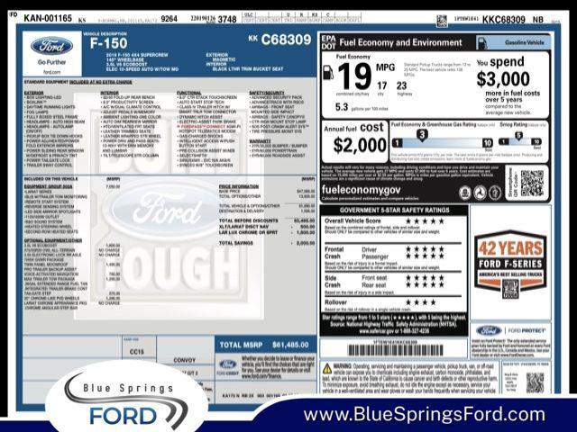 2020 Ford Explorer Limited for sale in Blue Springs, MO
