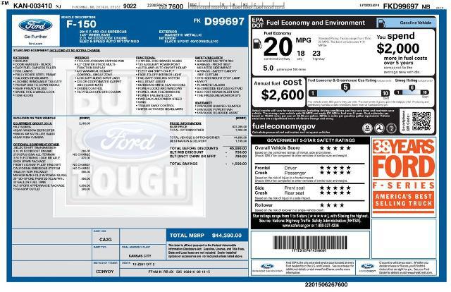2015 Ford F-150 XLT