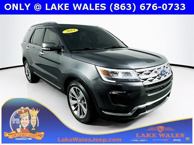 2018 Ford Explorer Limited