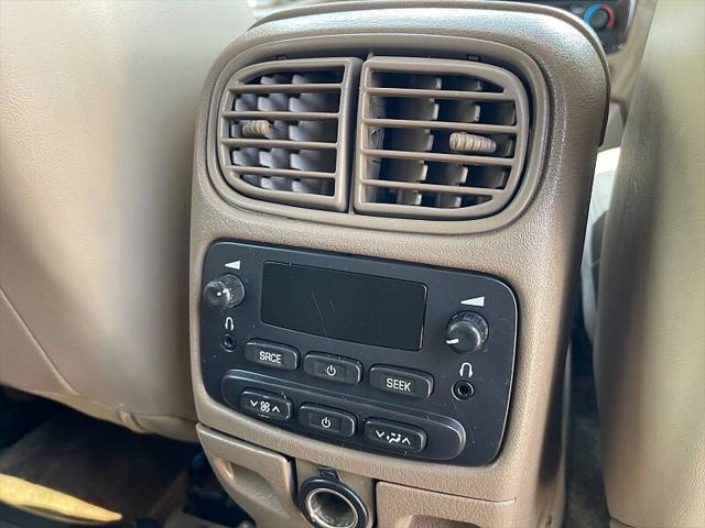 2004 Buick Rainier CXL