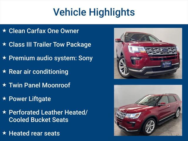 2019 Ford Explorer Limited