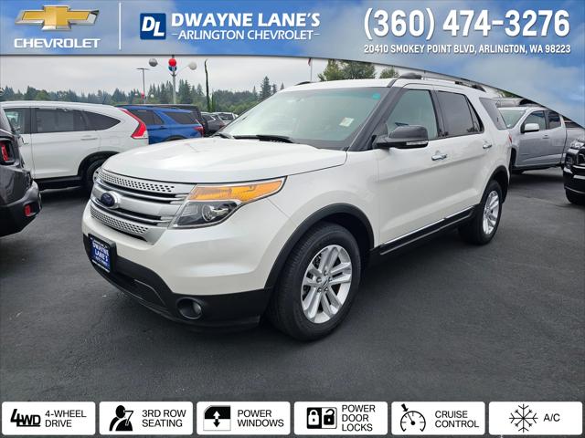 2014 Ford Explorer XLT