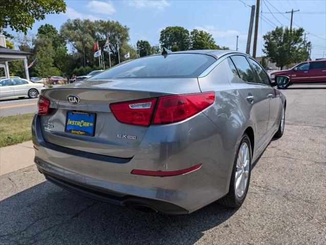 2015 Kia Optima EX