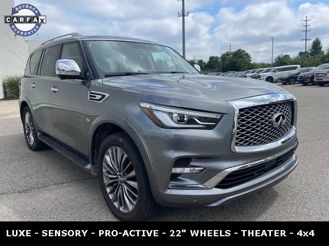 2019 Infiniti QX80