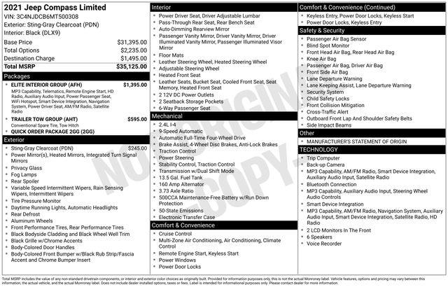 2021 Jeep Compass Limited 4x4