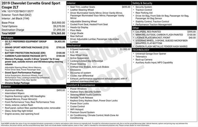 2019 Chevrolet Corvette Grand Sport