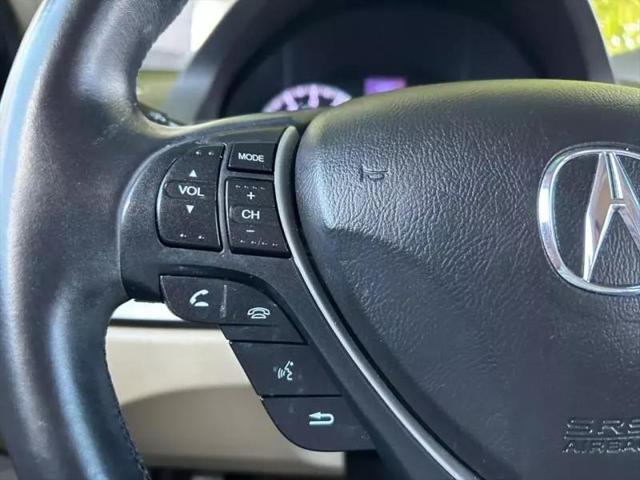 2014 Acura RDX Sport Utility 4D