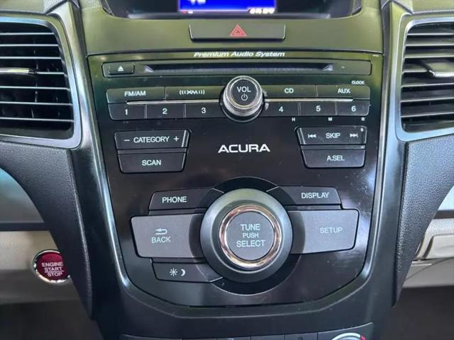 2014 Acura RDX Sport Utility 4D