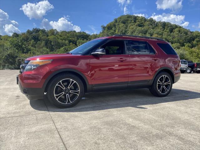 Used 2015 Ford Explorer For Sale in Pikeville, KY