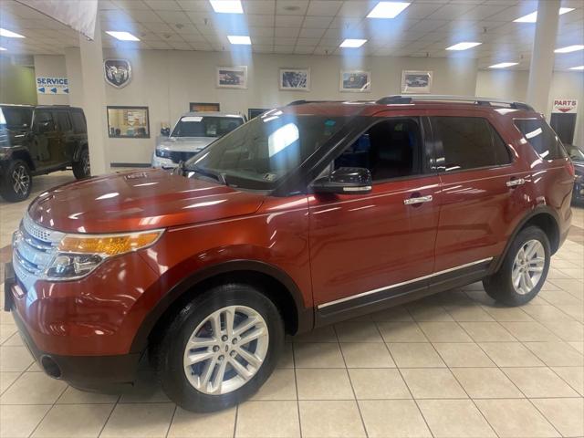 2014 Ford Explorer XLT