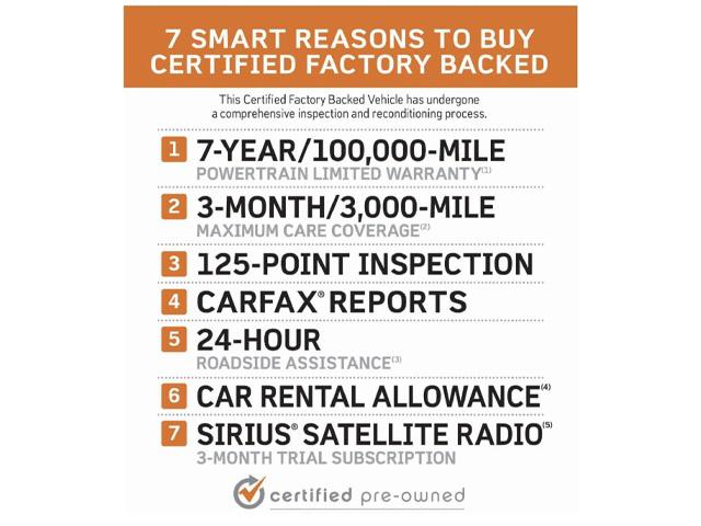 2023 Jeep Renegade Trailhawk 4x4